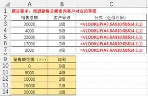med怎么写数字Excel培训 ｜ 表格必备 9大类Excel函数公式干货汇总_https://www.jmylbn.com_新闻资讯_第18张