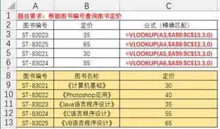 med怎么写数字Excel培训 ｜ 表格必备 9大类Excel函数公式干货汇总_https://www.jmylbn.com_新闻资讯_第17张