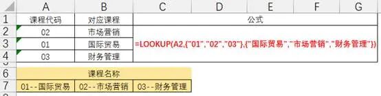 med怎么写数字Excel培训 ｜ 表格必备 9大类Excel函数公式干货汇总_https://www.jmylbn.com_新闻资讯_第19张