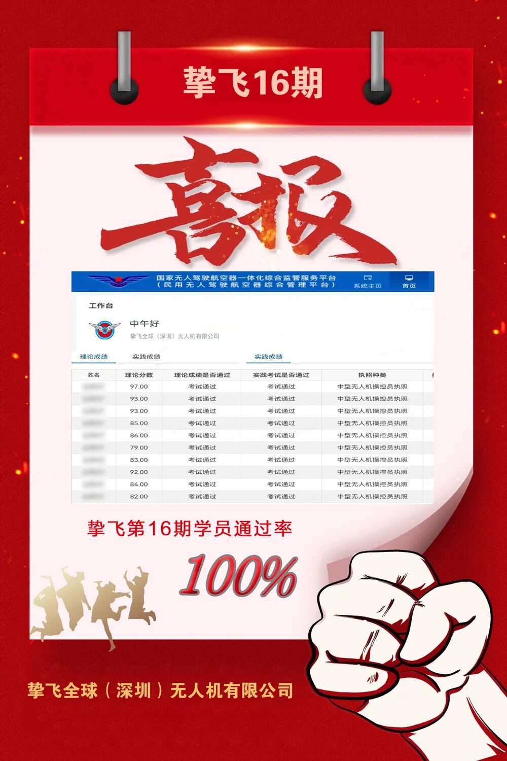 无人机考证通过喜报