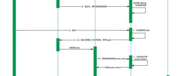 Example Image