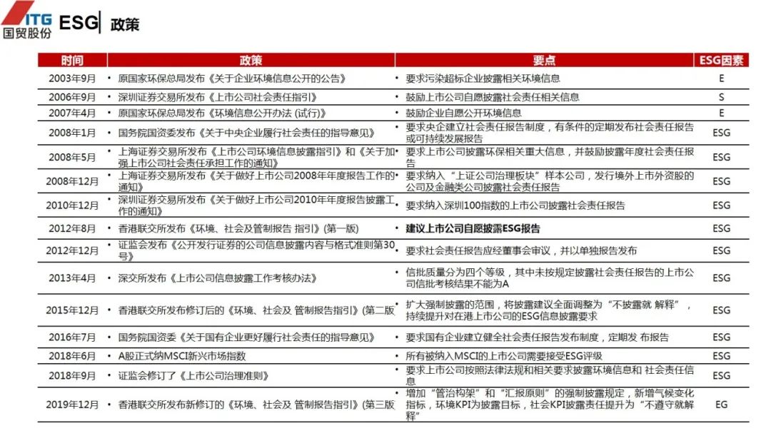 图片[44]｜走进四大供应链龙头企业之（三）厦门国贸｜融云数字服务社区丨榕媒圈BrandCircle