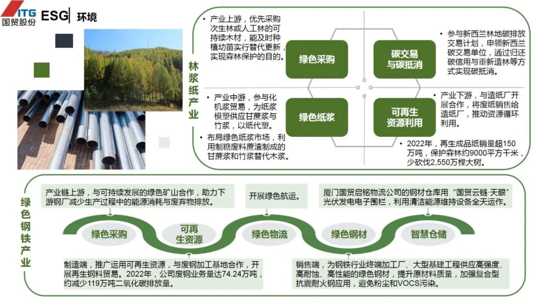 图片[49]｜走进四大供应链龙头企业之（三）厦门国贸｜融云数字服务社区丨榕媒圈BrandCircle