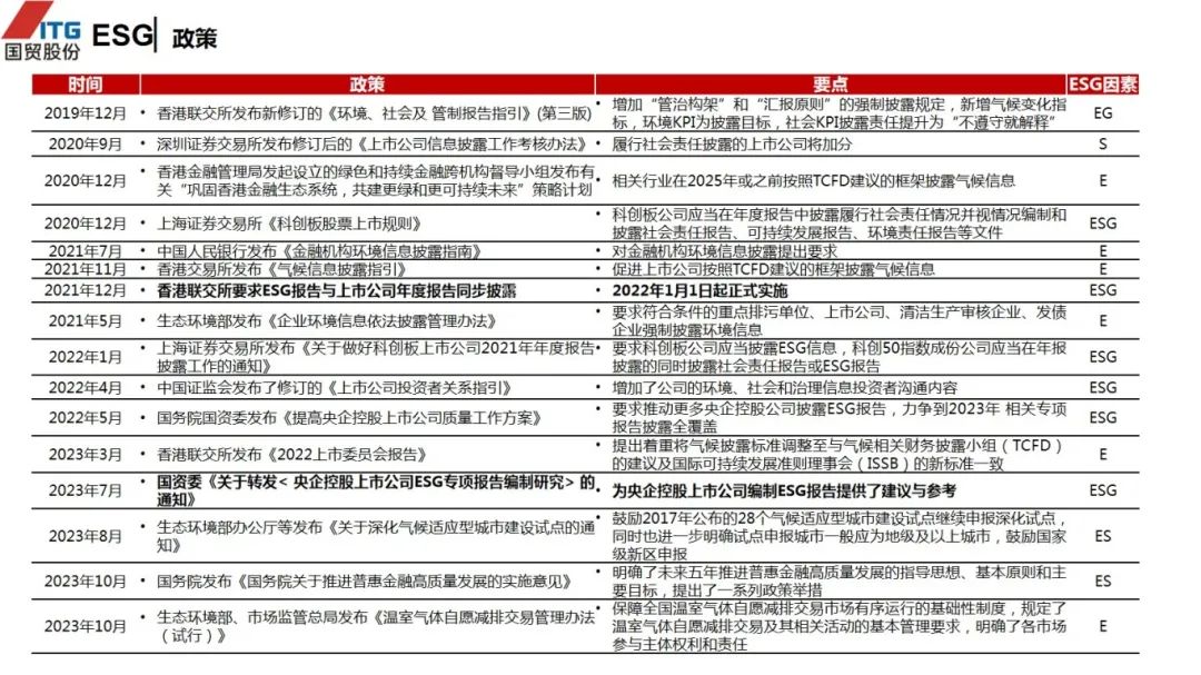 图片[45]｜走进四大供应链龙头企业之（三）厦门国贸｜融云数字服务社区丨榕媒圈BrandCircle