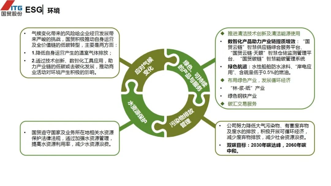 图片[48]｜走进四大供应链龙头企业之（三）厦门国贸｜融云数字服务社区丨榕媒圈BrandCircle