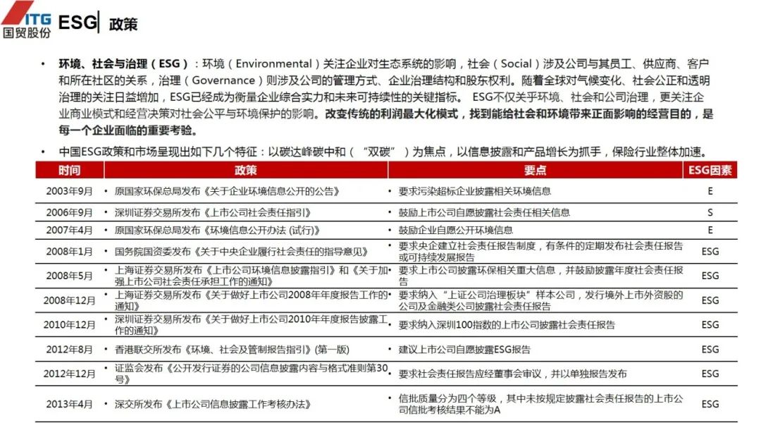 图片[43]｜走进四大供应链龙头企业之（三）厦门国贸｜融云数字服务社区丨榕媒圈BrandCircle