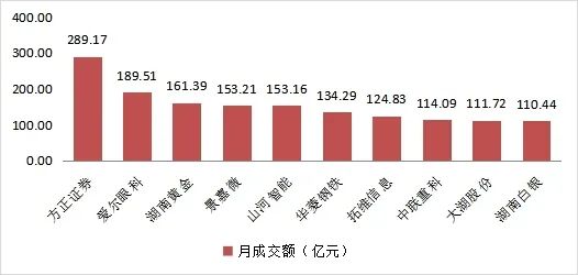 2024年05月17日 亚光科技股票