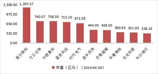 2024年05月17日 亚光科技股票