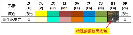 氧化锆陶瓷为何倍受青睐？的图11