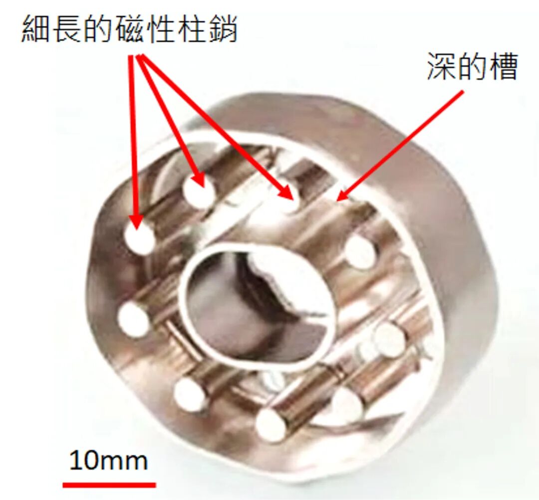 軟磁復合材料(SMC)的圖8