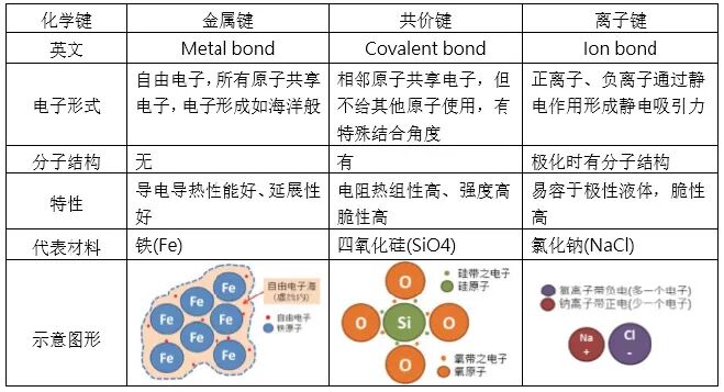 精细陶瓷之结构陶瓷篇：探索陶瓷材料的无限可能！的图3
