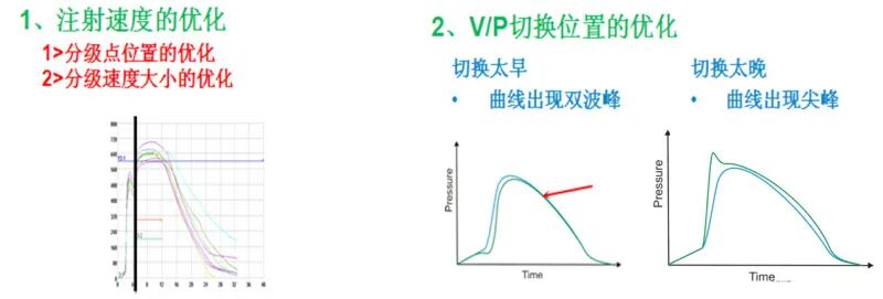 模具傳感器：讓加工更加精準(zhǔn)！的圖10