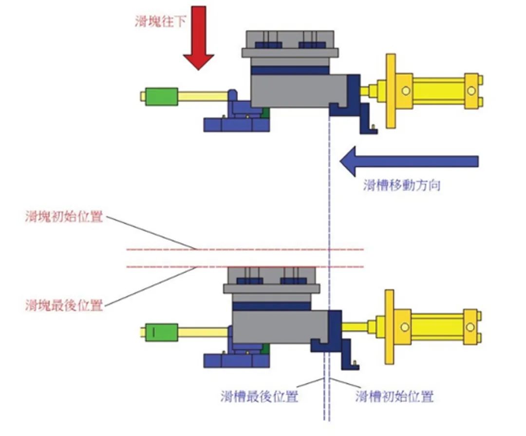 微細發泡射出的輕量化塑料件的圖2