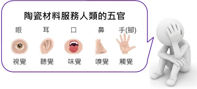 五分钟深入了解什么是陶瓷材料?的图4