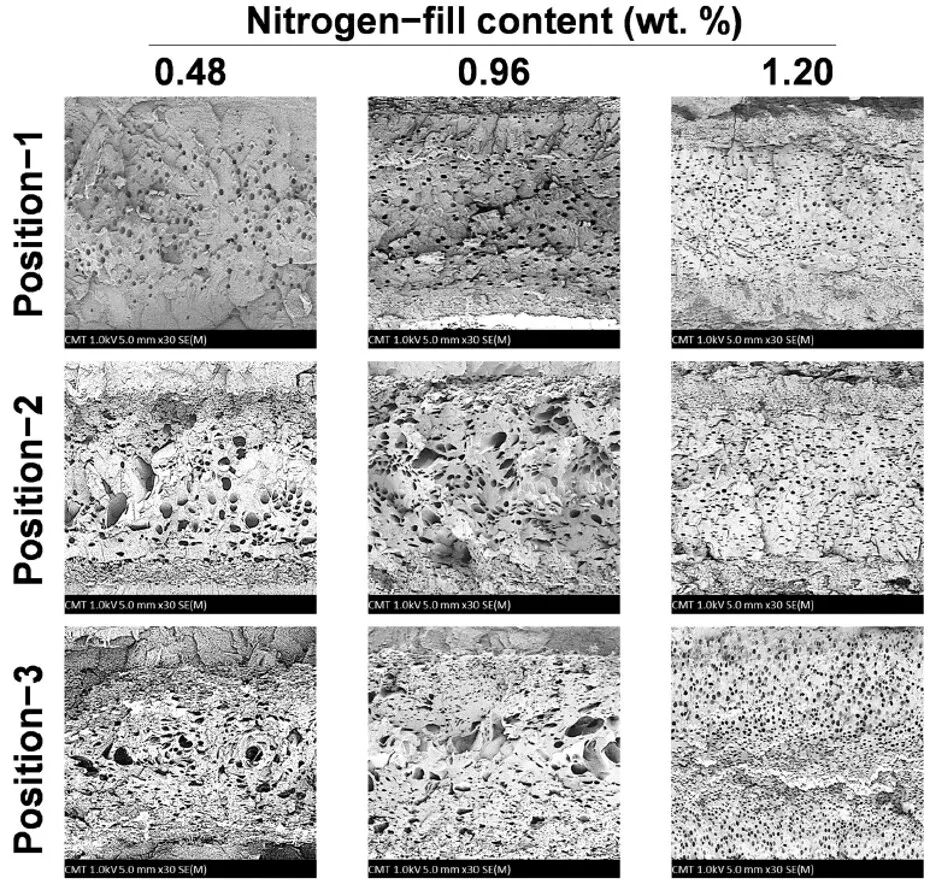 从发泡射出探讨塑胶材料轻量化之流动、发泡特性及结构强度之变化的图4