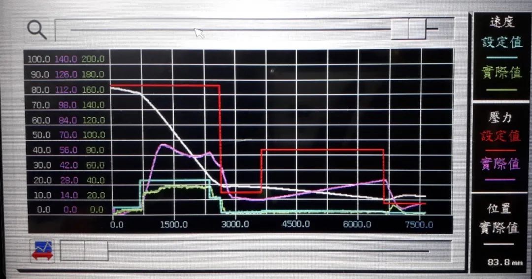 機臺特性虛擬調機應用概要的圖4