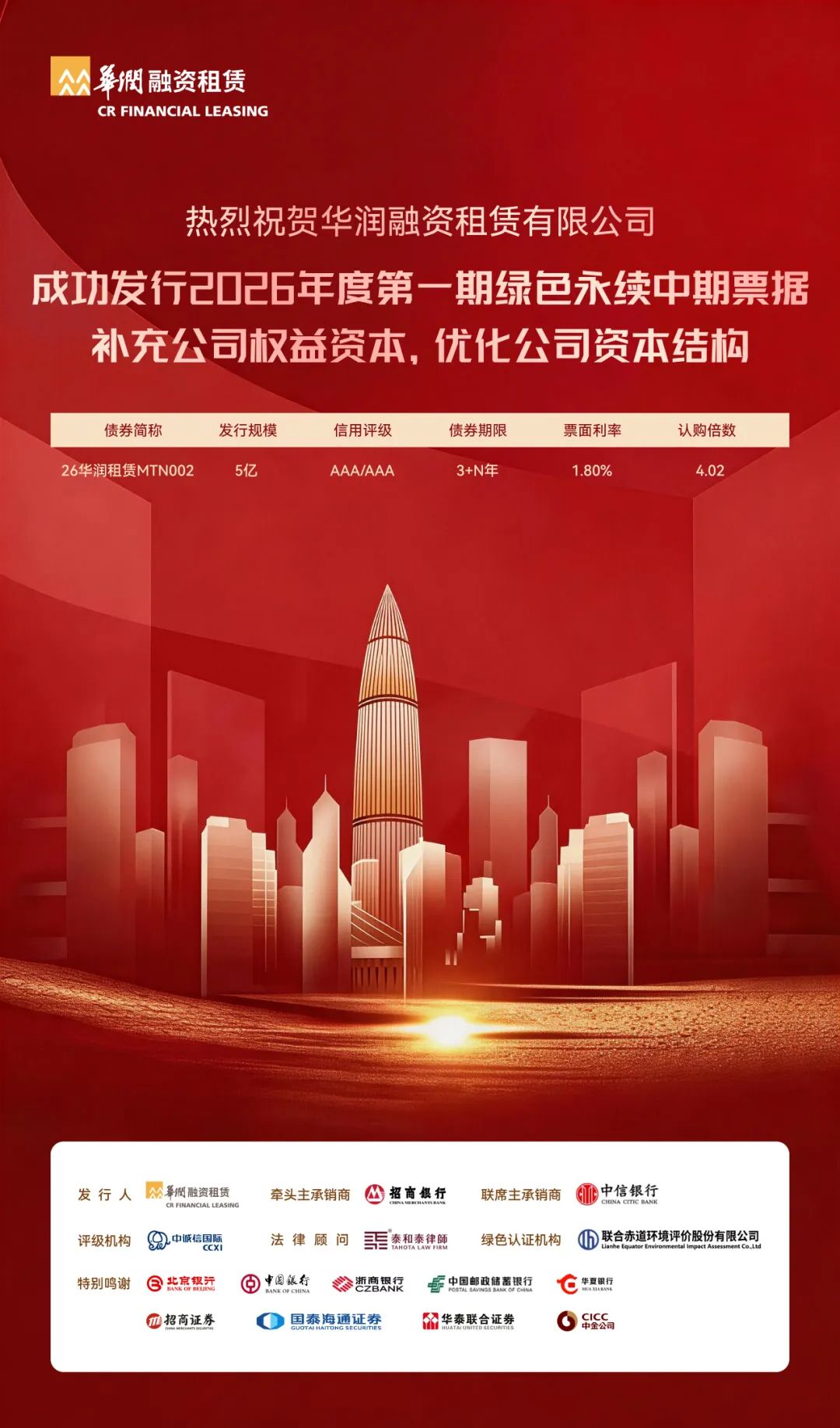 【会员动态】华润融资租赁有限公司2026年度第一期绿色永续中期票据圆满发行