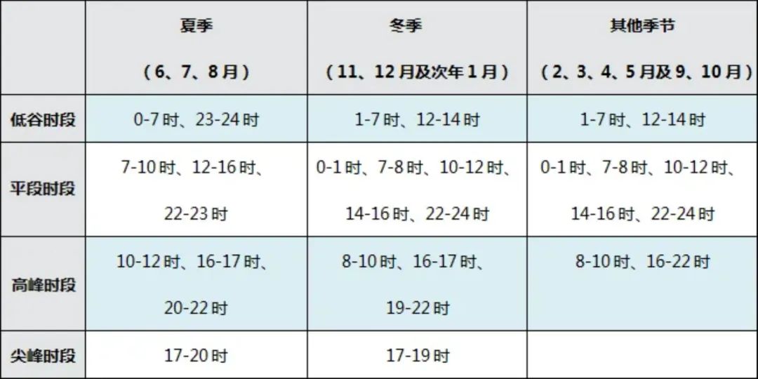 河北资讯