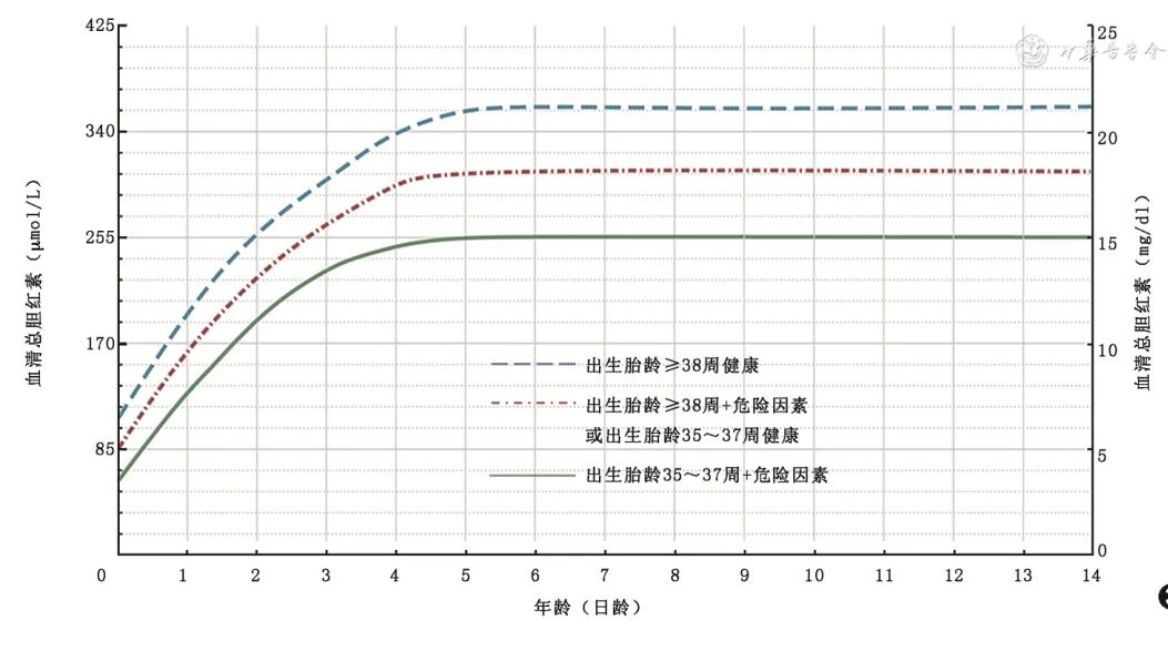 光疗时为什么黑眼罩科普 ｜ 关于光疗那些事_https://www.jmylbn.com_新闻资讯_第13张