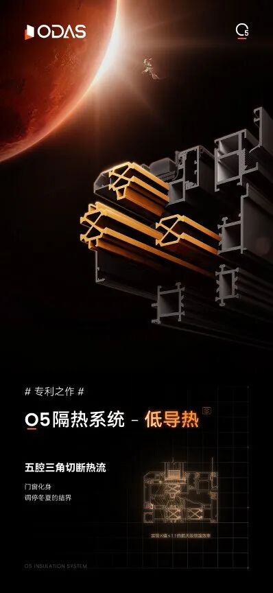 欧大师门窗核心专利【O5 隔热系统】技术解析图
