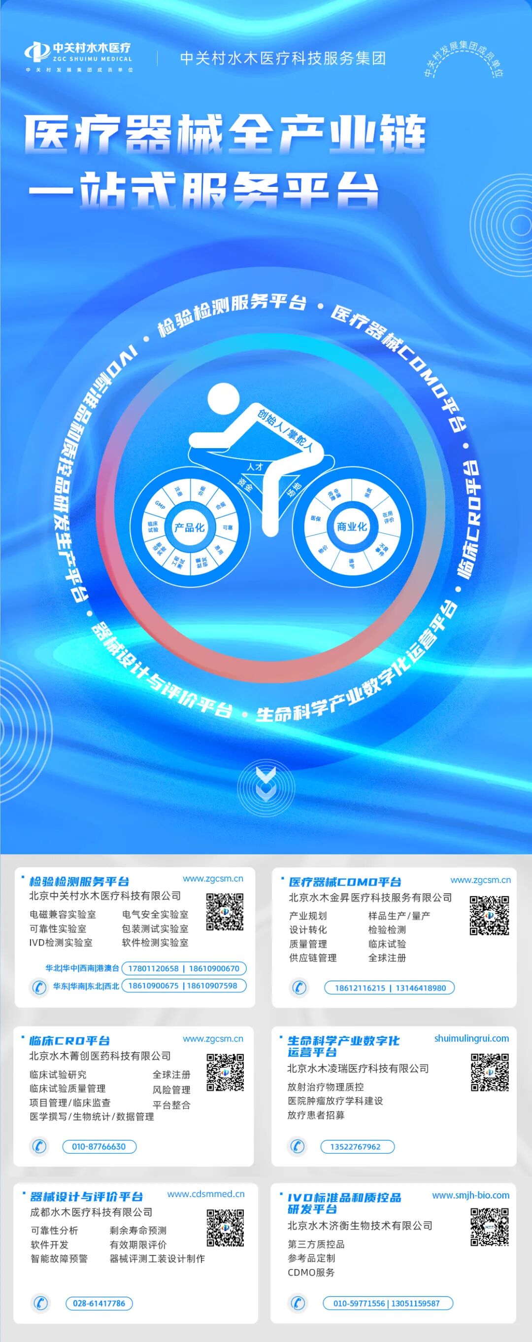 做医疗器械怎么样医疗器械注册人制度下，如何做好医疗器械的委托生产工作？_https://www.jmylbn.com_新闻资讯_第9张