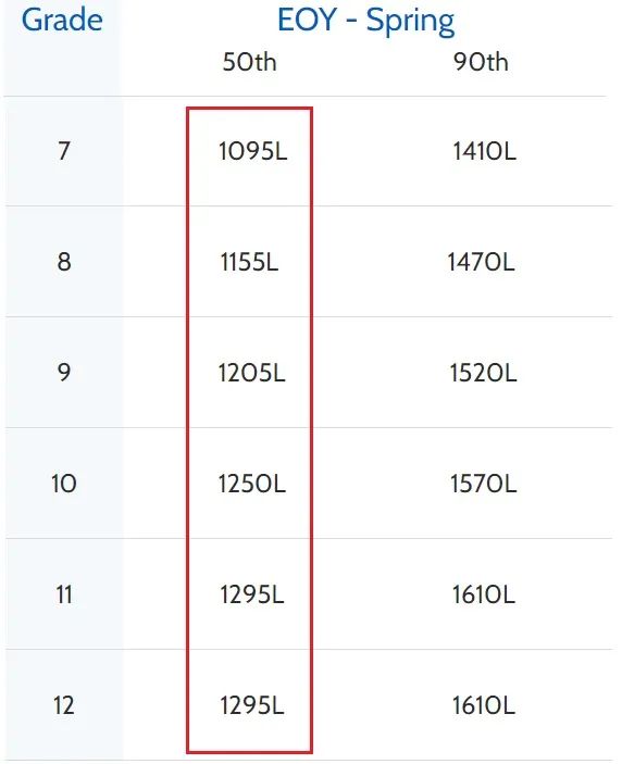 学新知识英语作文_学新知识的英语_英语作文知识学新概念好吗