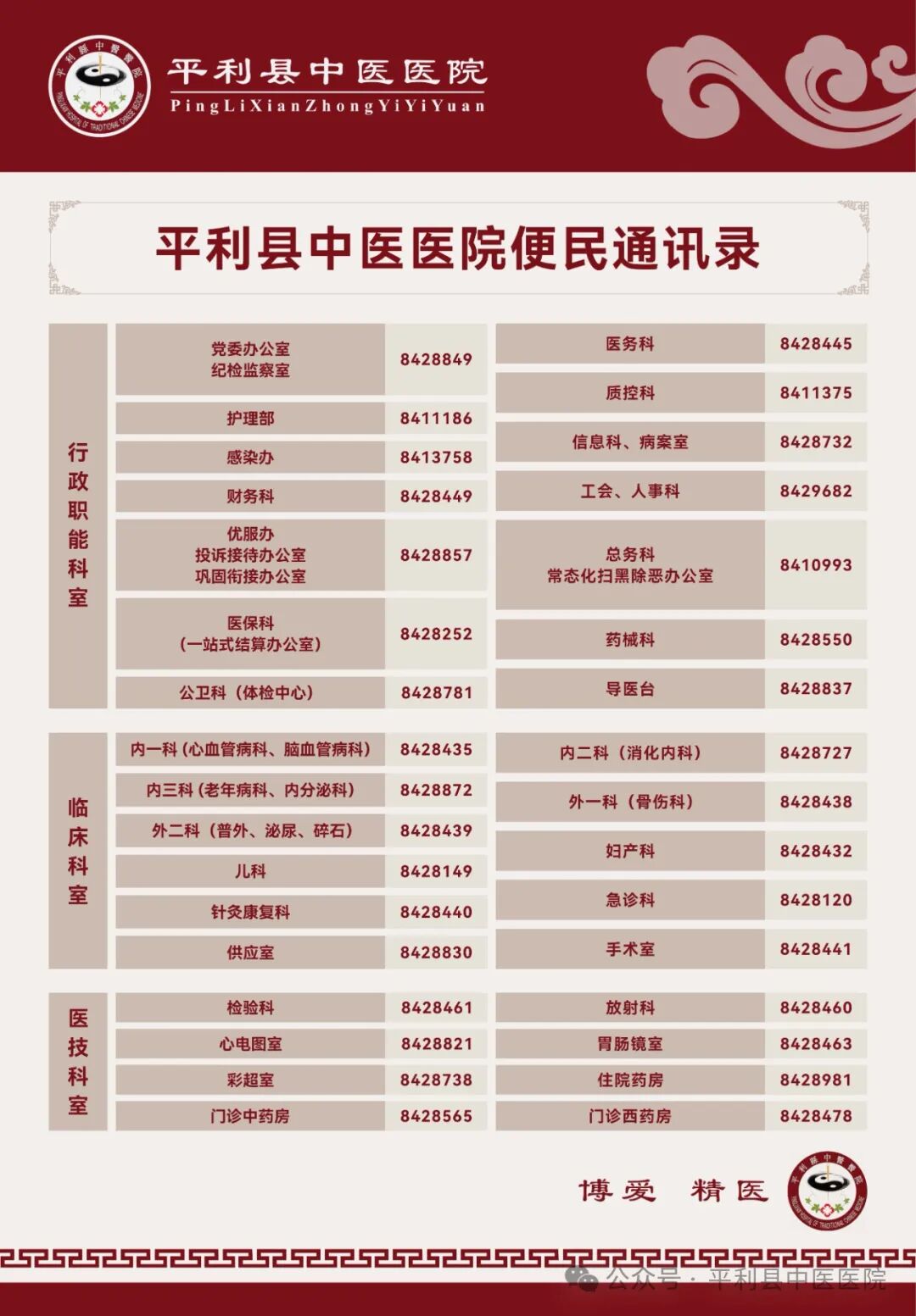 狼牌胆道镜怎么装“镜”无止境，平利县中医医院外二科新开展腹腔镜联合胆道镜下胆囊切除术+胆总管微创取石术_https://www.jmylbn.com_新闻资讯_第7张