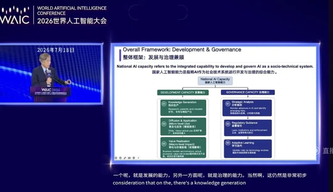 WAIC观察笔记：当AI离开聊天框，聪明已经不是唯一考核标准