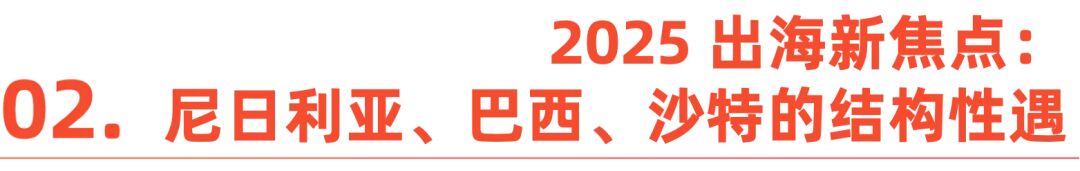 中东、非洲、拉美：中企出海的新三极