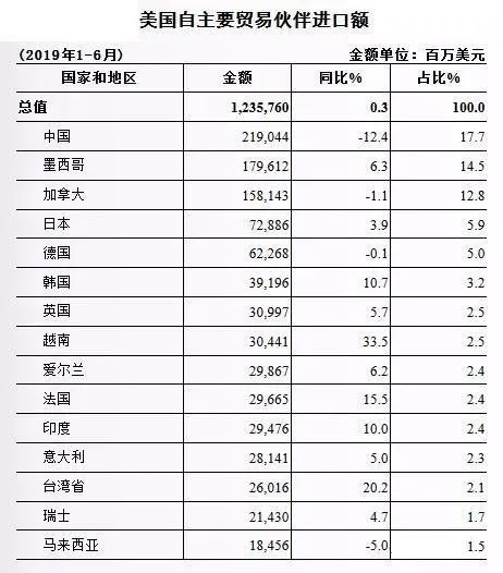 当“中国作为世界工厂的时代已经结束”
