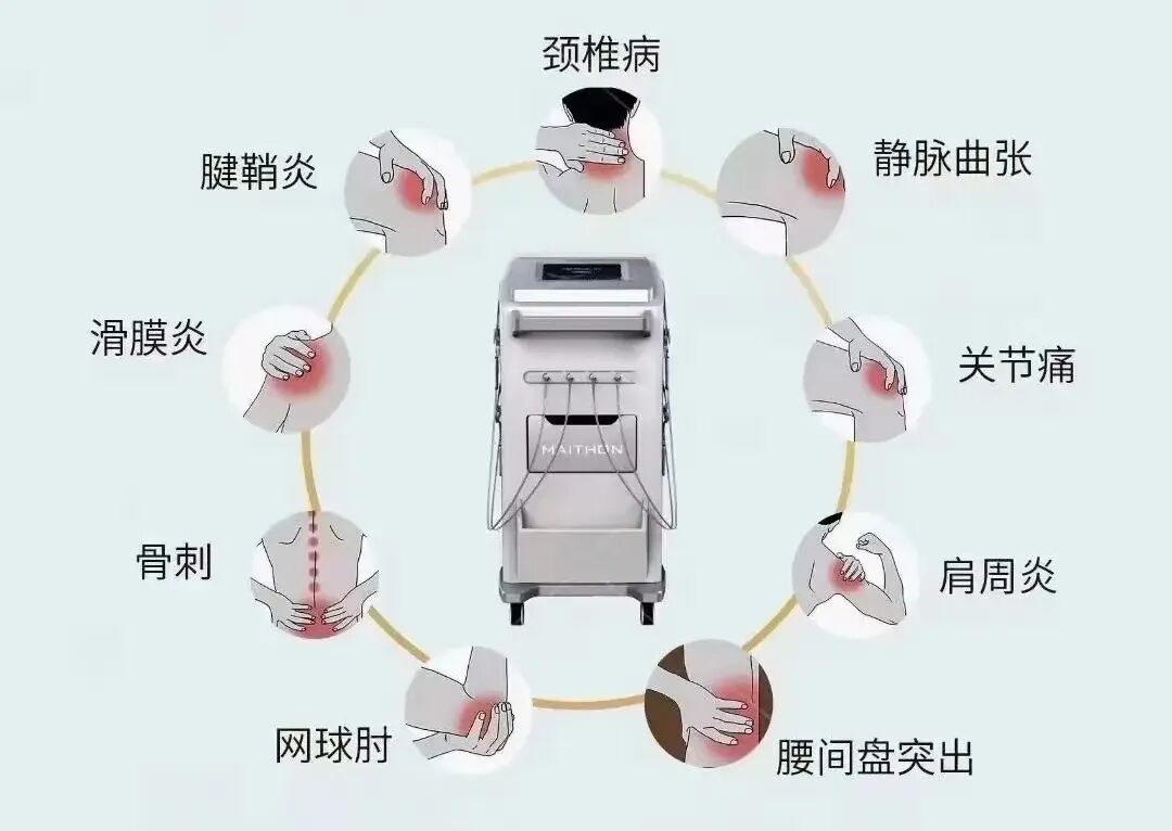 透药有什么作用仁心仁术｜中医定向透药疗法_https://www.jmylbn.com_新闻资讯_第8张