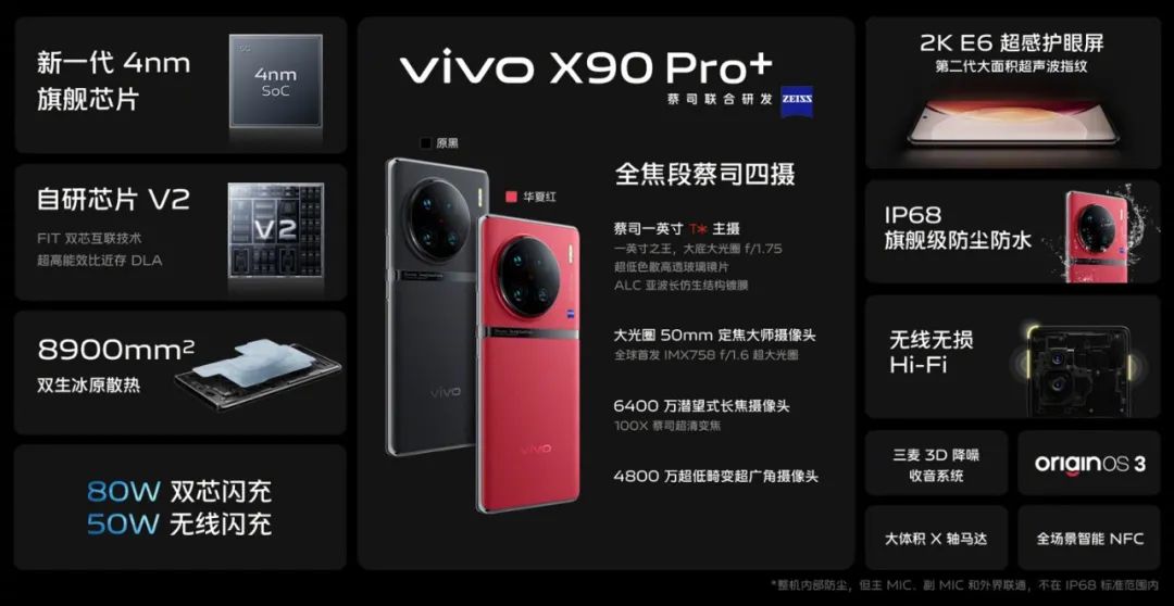 今日热闻 | 荣耀80系列发布、Magic Vs折叠屏发布、vivo X90系列发布