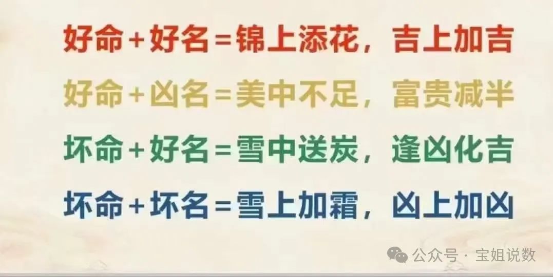 虓放在名字里好不好,震惊！这些字竟然不能用来起名？快看看你中招没，听说用了影响财..