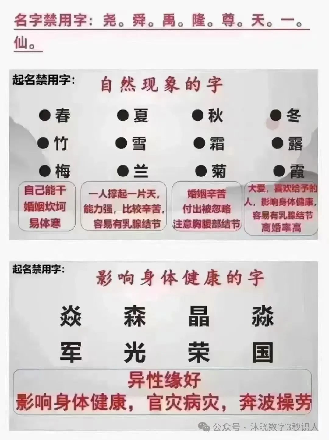 虓放在名字里好不好