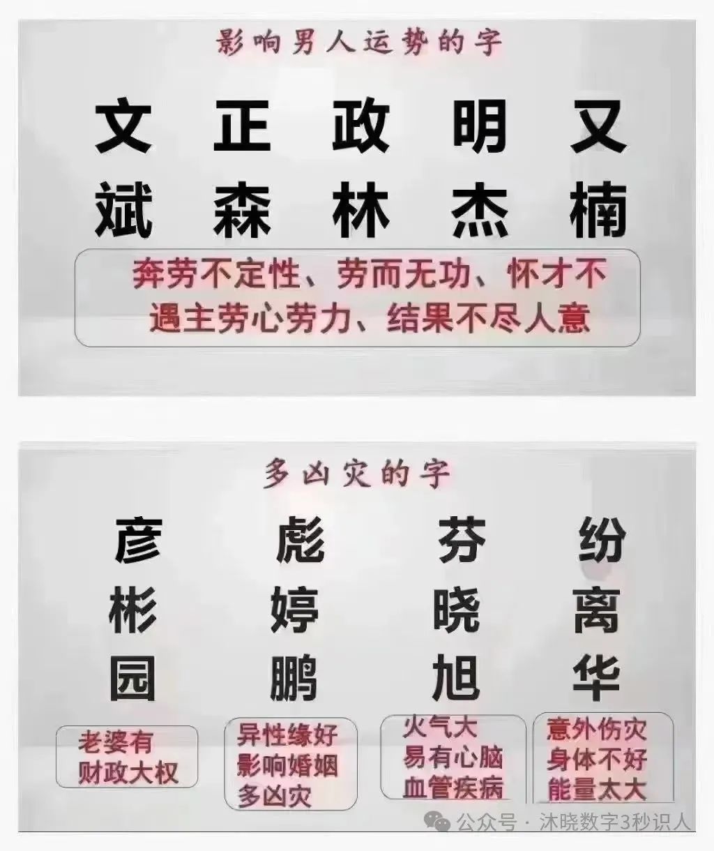 虓放在名字里好不好