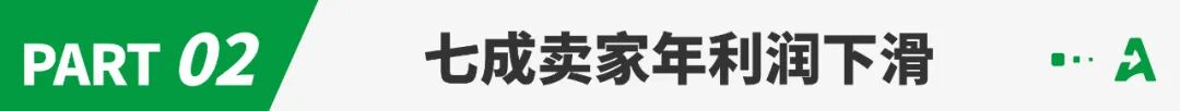 订单狂跌75%，七成卖家年利润缩水！