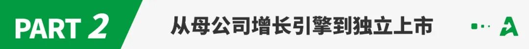 一年拿下300亿营收，小家电大卖蝉联亚马逊销冠