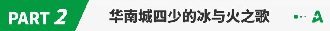 从暴富到血亏，华南城四少退隐跨境江湖