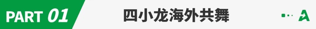 跨境电商2023：以全托管为名的生死淘汰赛