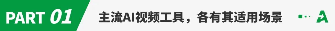 探讨AI在电商产品视频中的应用现状