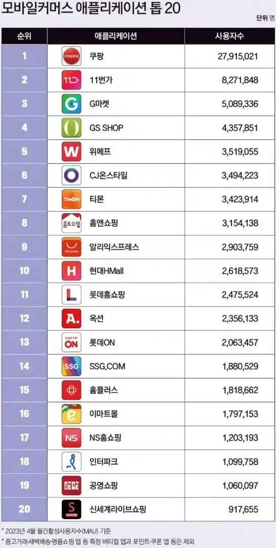 Temu大变脸，在家门口“吃瘪”