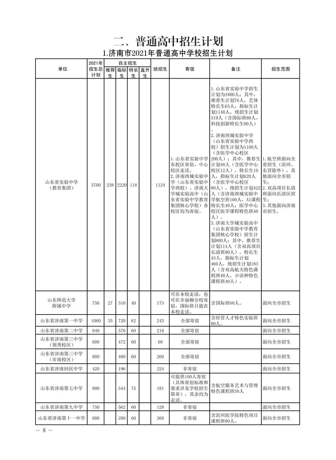 普高1.jpg 图片