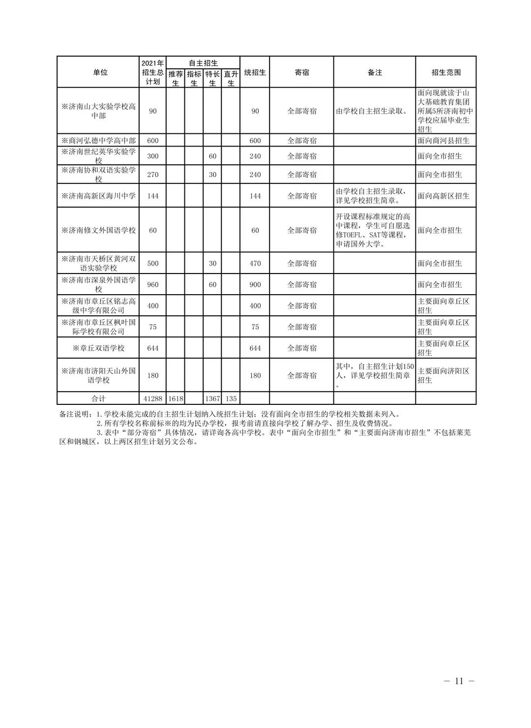 普高4.jpg 图片