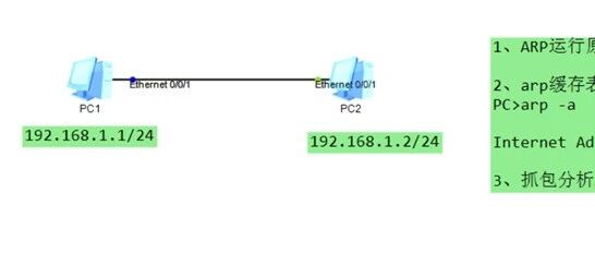 Example Image