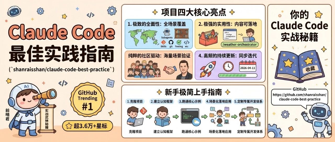 claude-code-best-practice