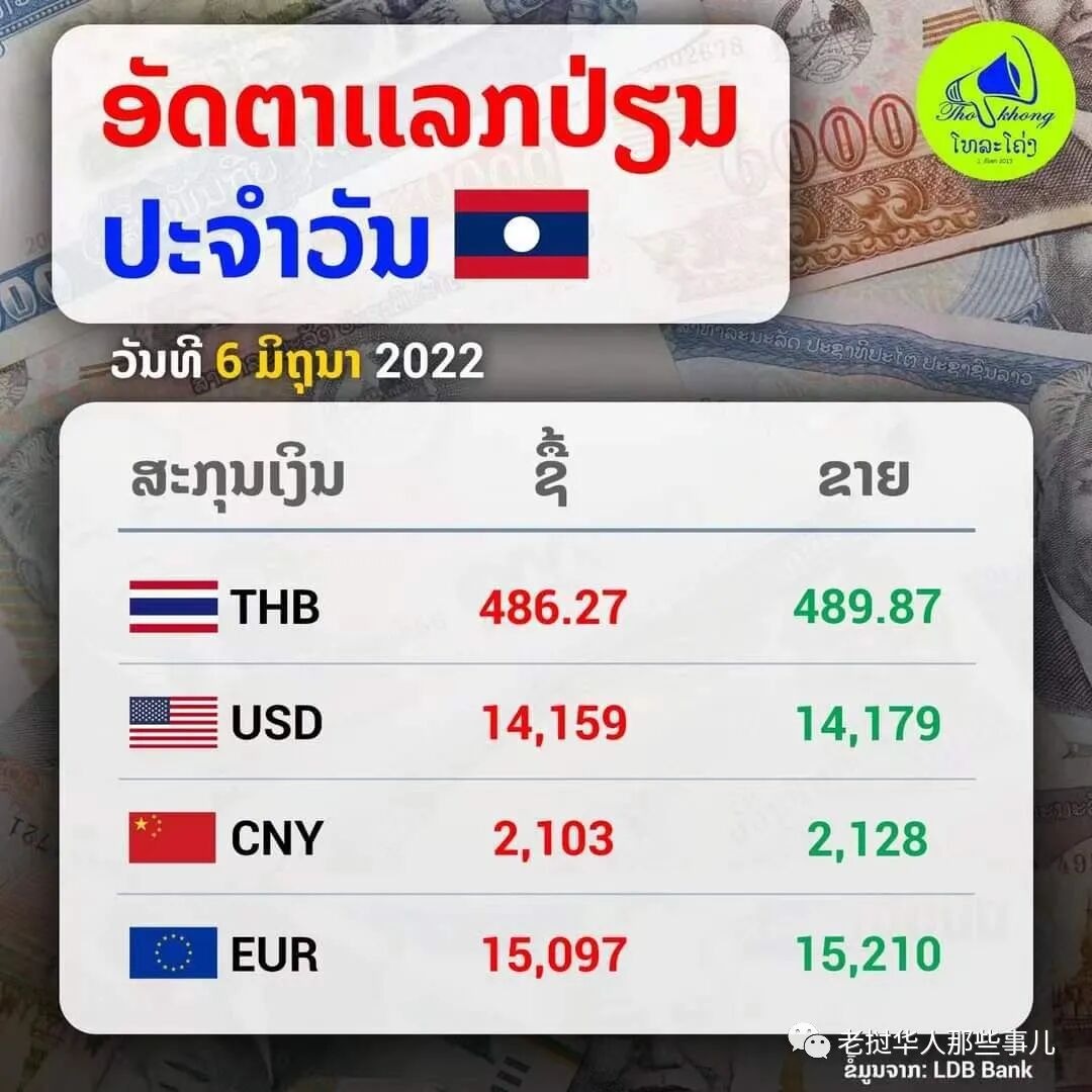 老挝警察叔叔动手了 私人网络换汇非法活动 冻结账户 罚款3000万老币