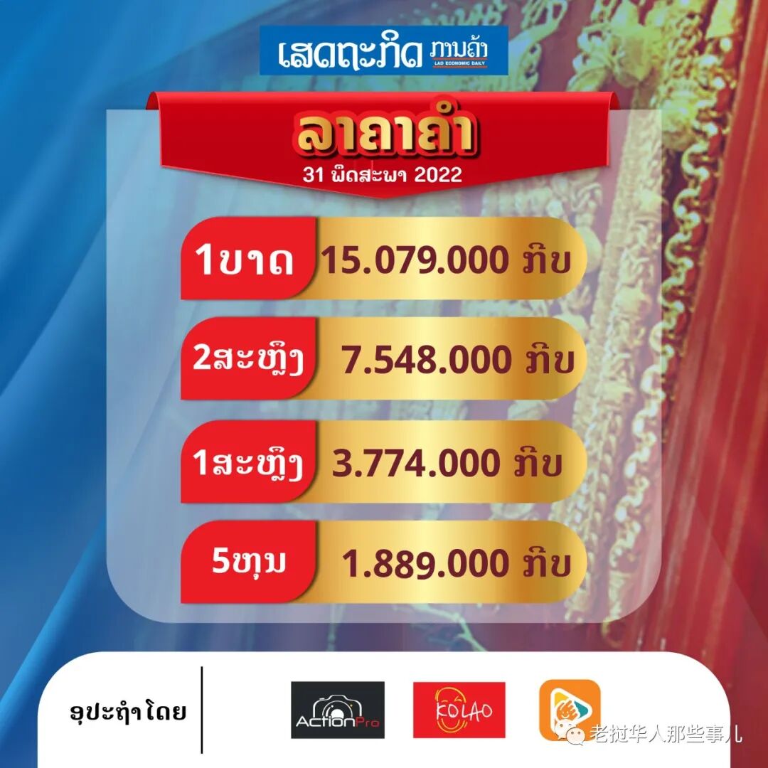 老币疯狂贬值！老挝如何渡过经济危机？世界银行给出解