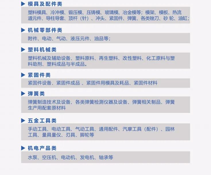 2025中国（义乌）国际工业博览会