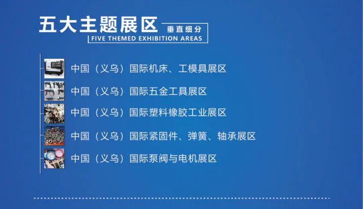 2025中国（义乌）国际工业博览会