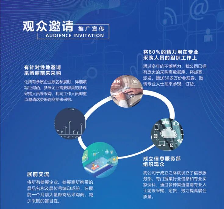 2025中国（义乌）国际工业博览会